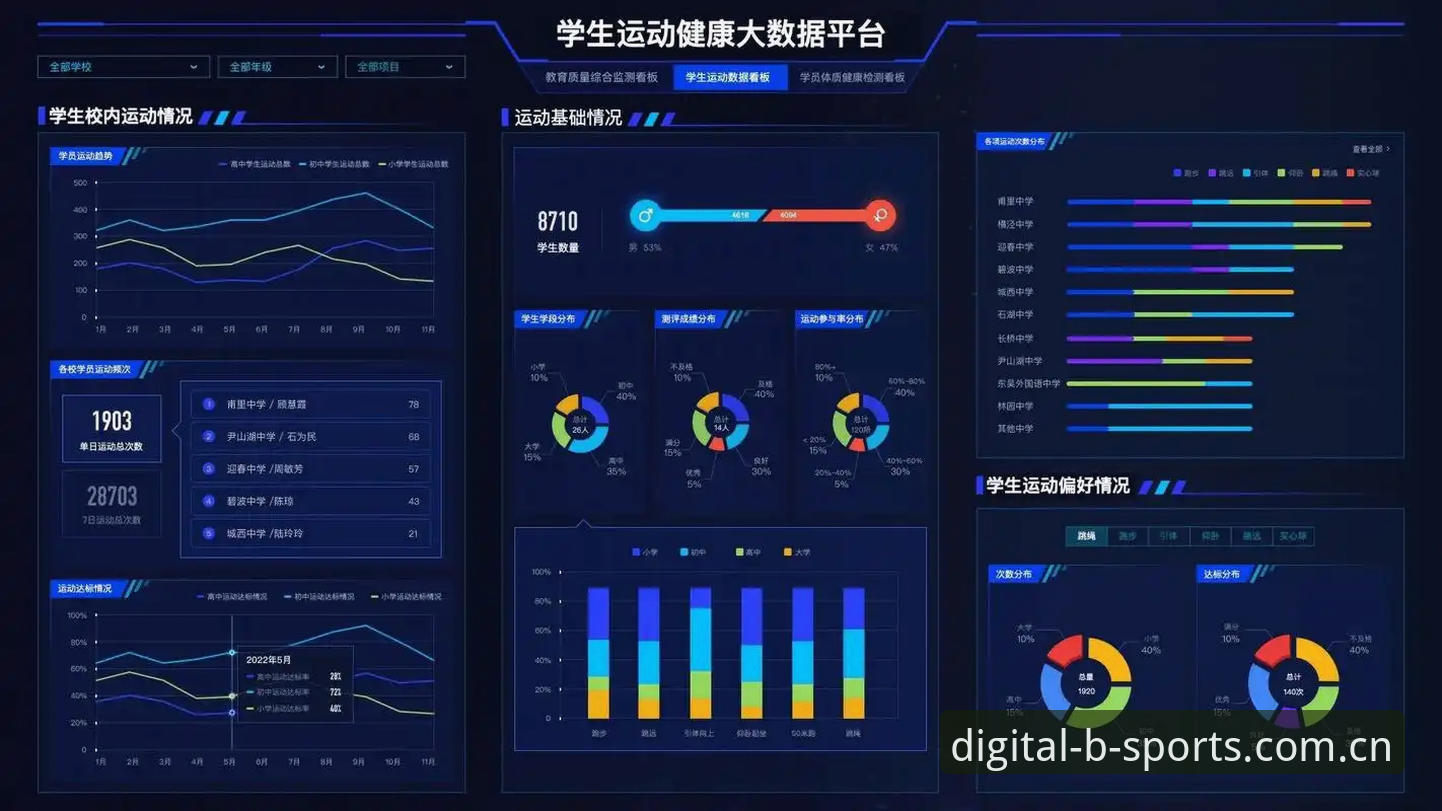 2026B-SPORTS功能特点深度分析：老用户眼中的数字体育平台进化之路